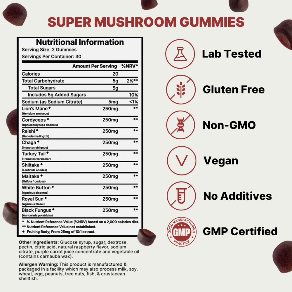 REVIVA Mushroom Gummies