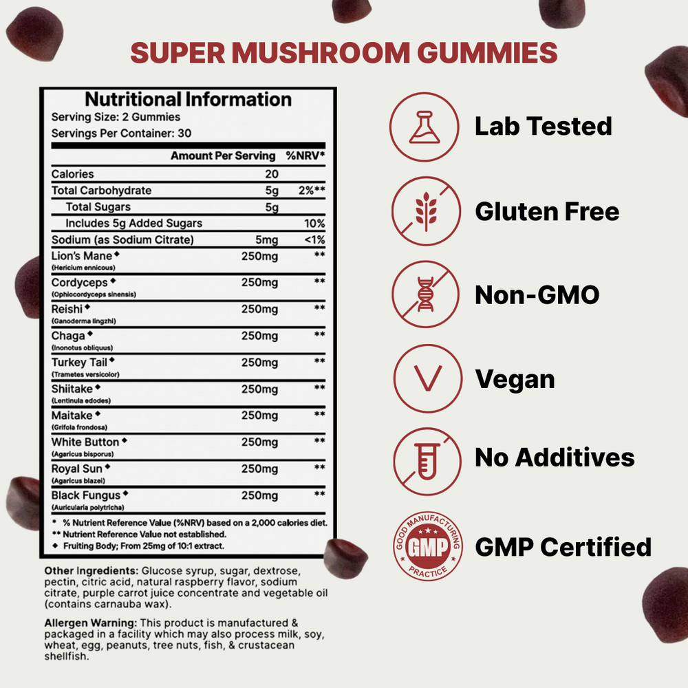 REVIVA 10-in-1 Mushroom Gummy Complex