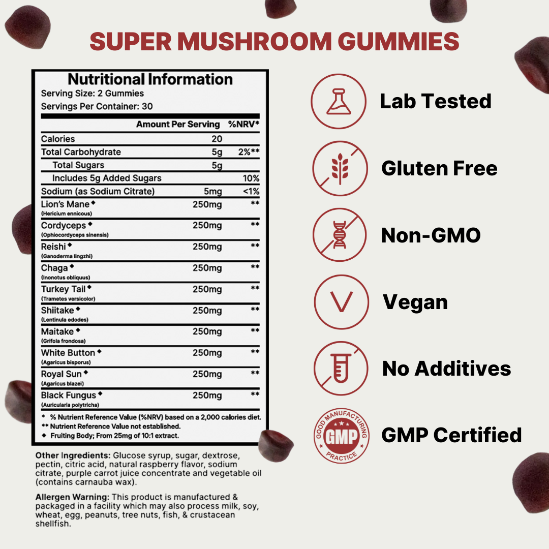 REVIVA 10-in-1 Mushroom Gummy Complex