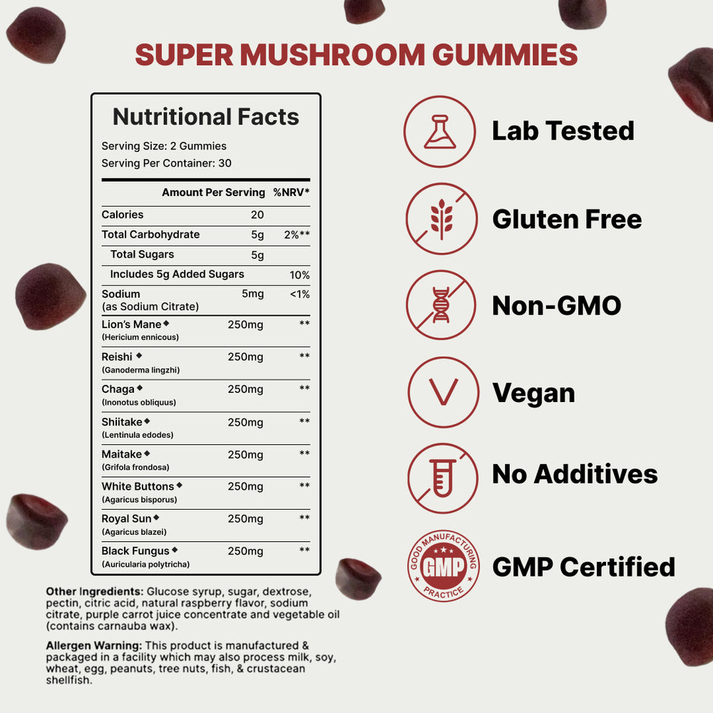 REVIVA Mushroom Gummies